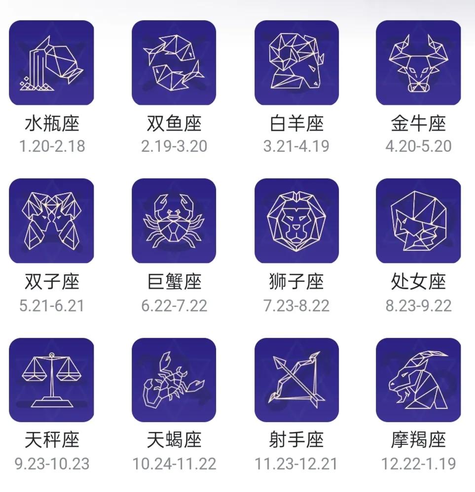 按日期划分的星座有多少个（星座日期划分依据）-第1张图片-昕阳网