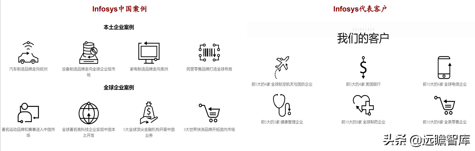 重点发力金融行业，博彦科技：稳健长跑能手，蓄力提速Fintech