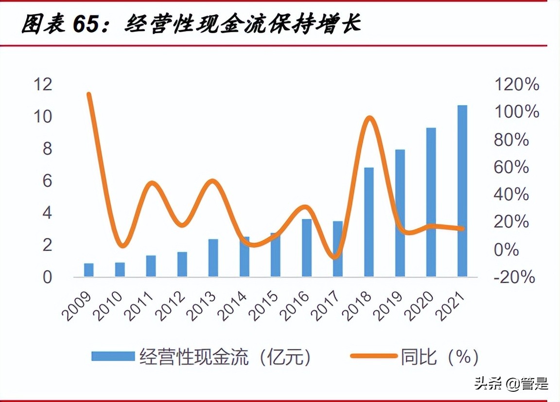 华测检测研究报告：产能扩张与管理效率提升共驱公司成长