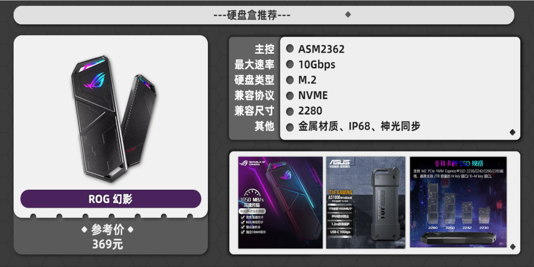 硬盘盒和移动硬盘怎么买？看这一篇就够了