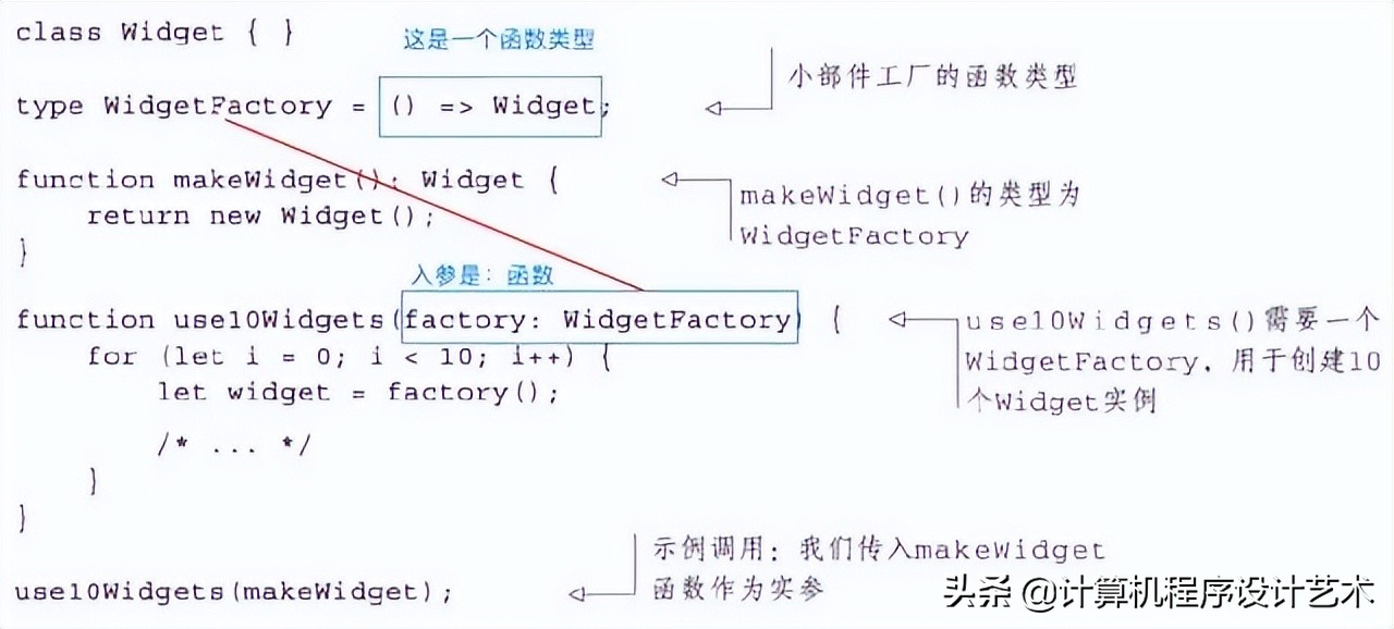 编程语言：类型系统的本质