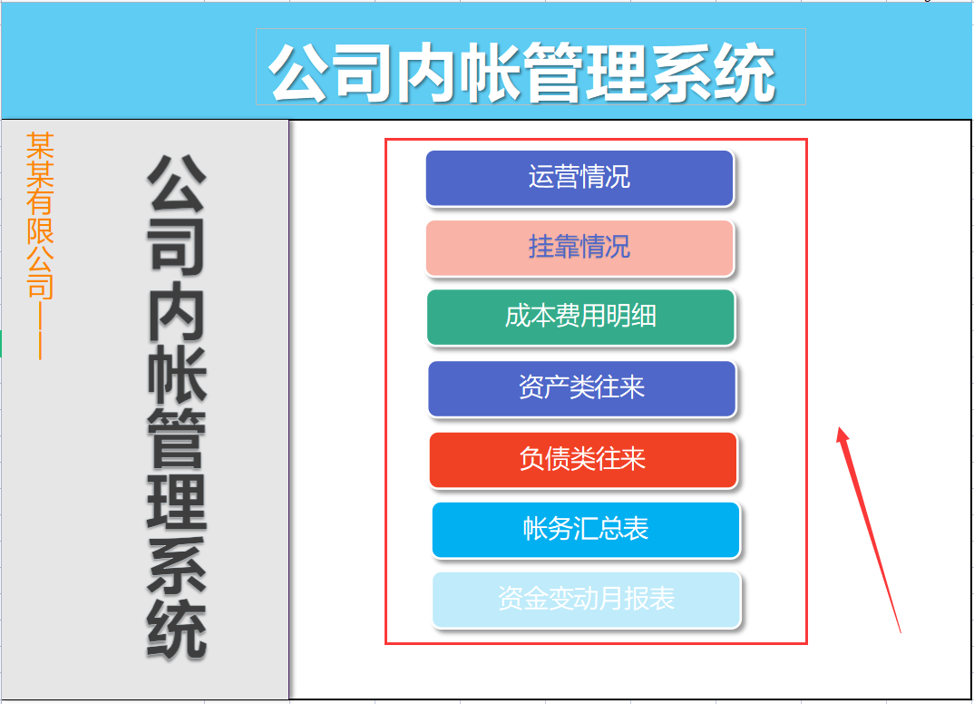 内账会计主要做什么（财务总监）