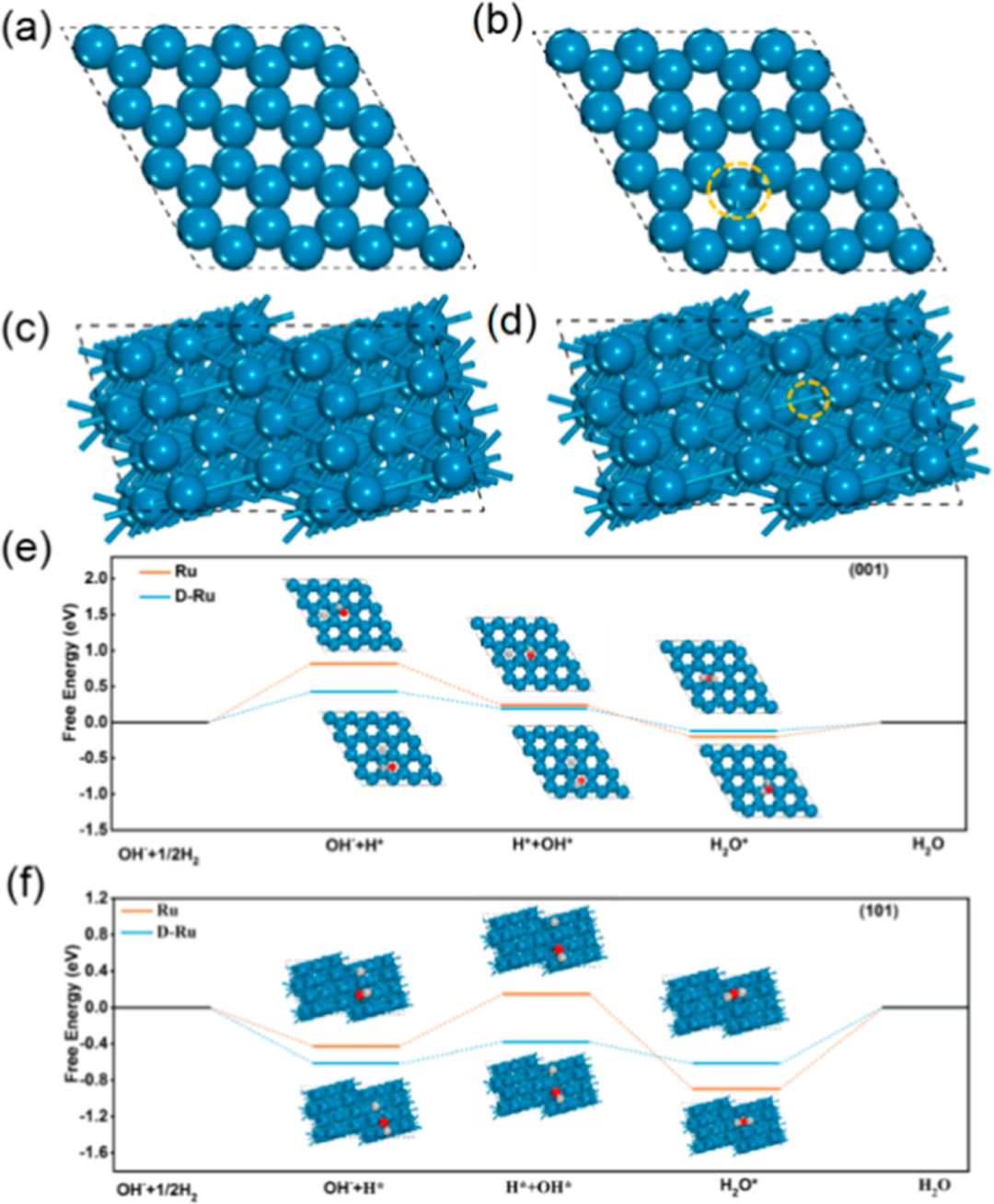 胶体体电催化剂，最新JACS