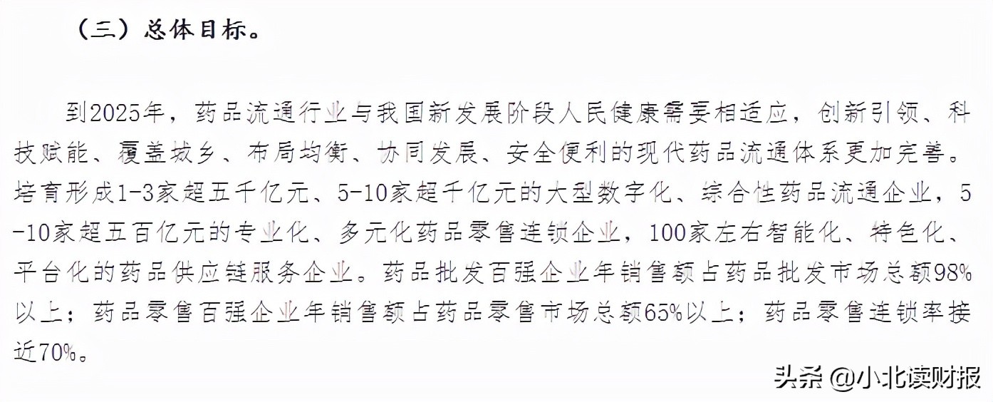一年研发超10亿元，挖龙头竟然挖到了医药商业企业？