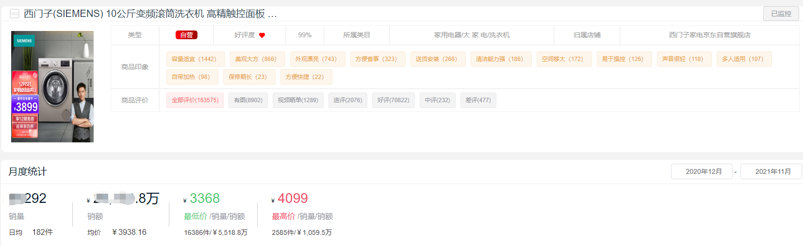 洗衣機品牌排行榜,