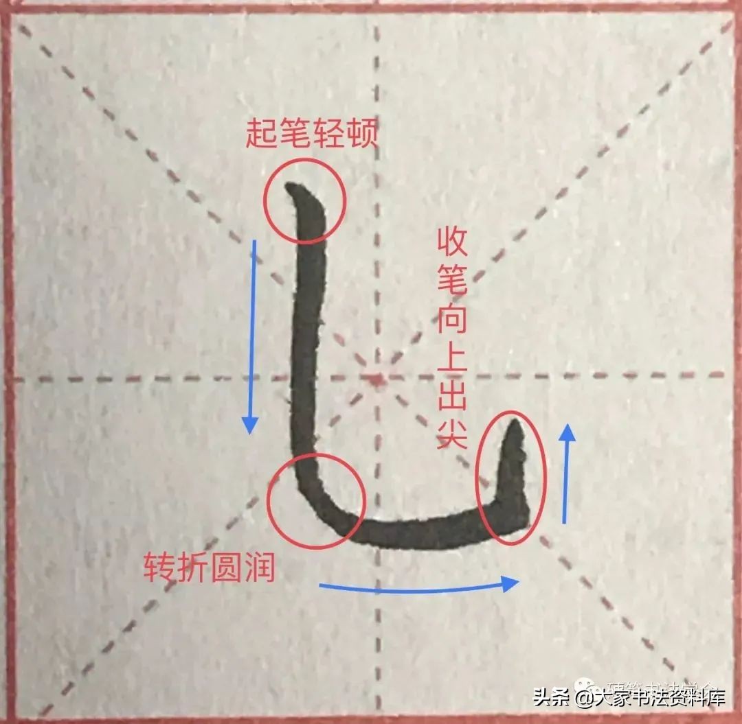 干货：深度解析36个基本笔画的写法 | 超清大图图解教程