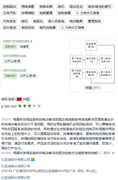 比亚迪轮边电机专利全球第一，小白侧方位停车平移入位不再是梦