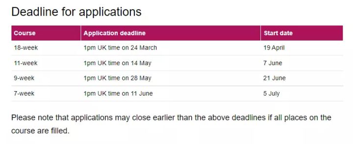 雅思考不过怎么办？英国，澳洲语言班申请汇总-武汉申友