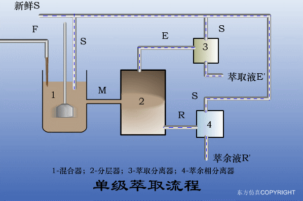 11ˮո嶯ͼ