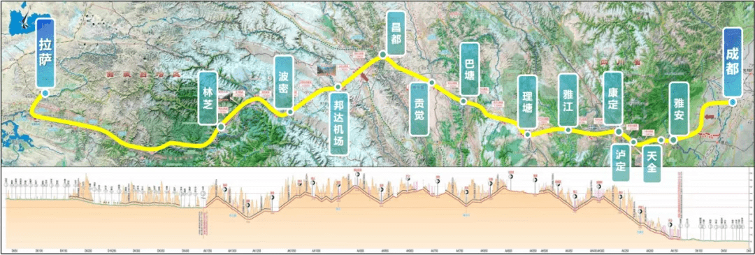 狂砸3600亿，川藏铁路为啥非修不可？是国家战略级铁路！