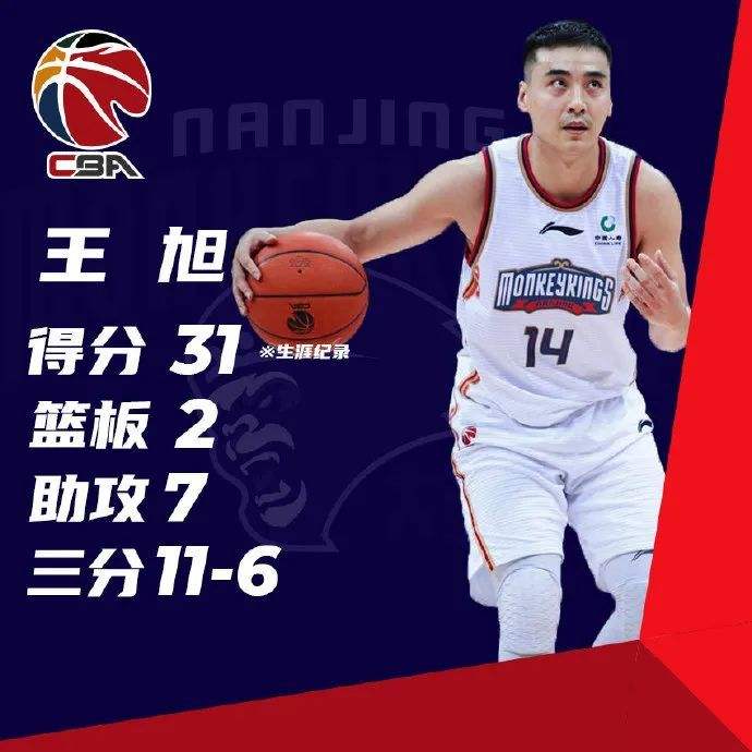 后衛(wèi)身高一米（2022年CBA現(xiàn)役七個“小矮人”，最高大的球員一米八）