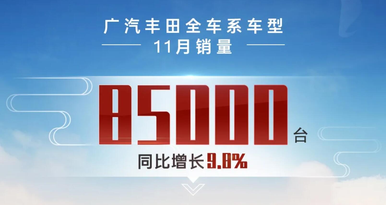 全力供应主力车型销售，广汽丰田11月销量85000辆，同比增长9.8%