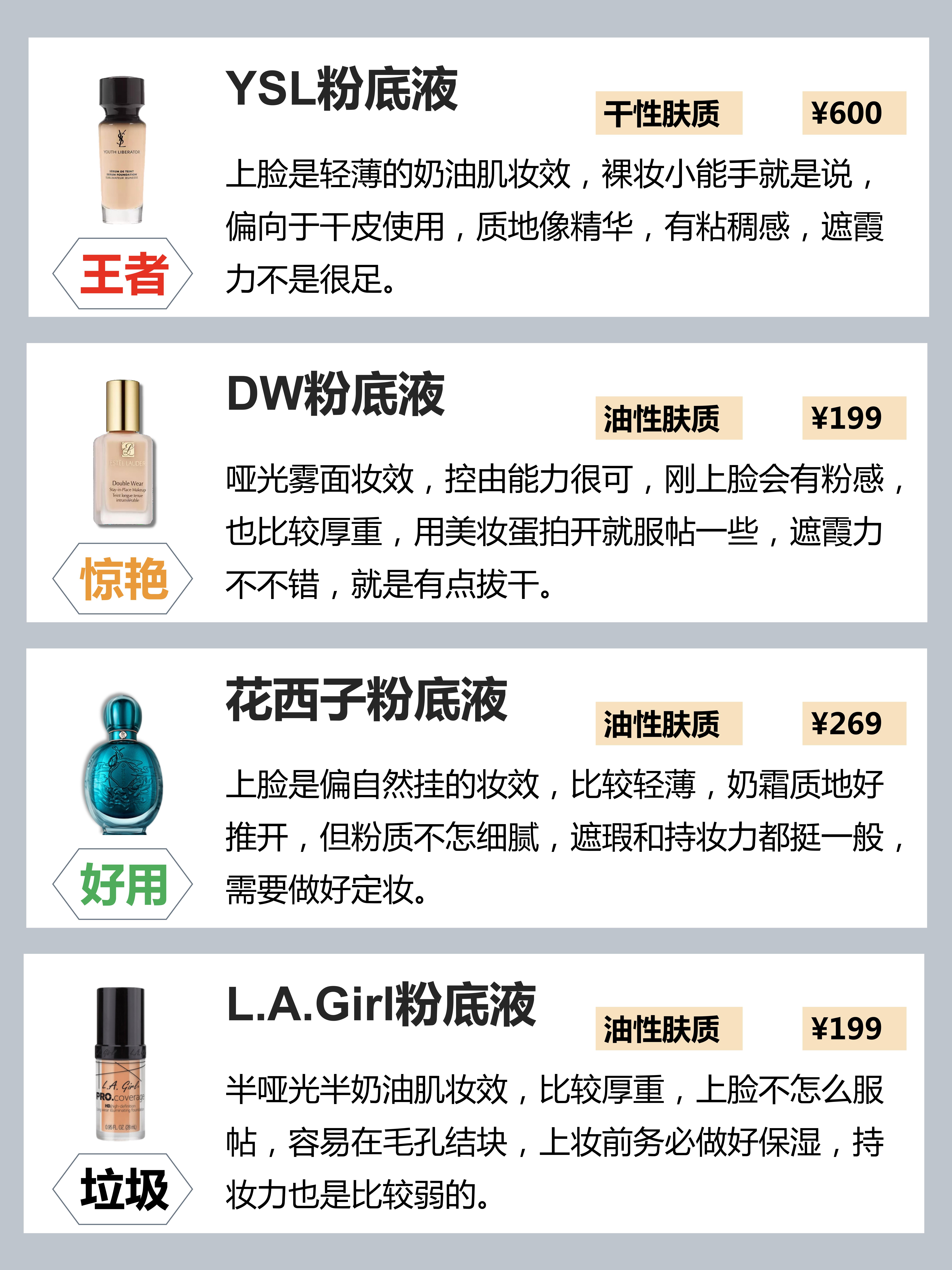 選粉底液別當(dāng)怨種，千萬別踩雷