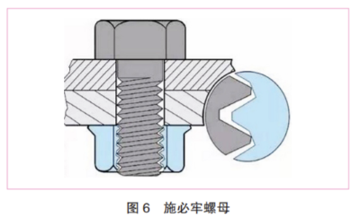 螺纹连接防松技术研究，你不知道的技巧都在这里了