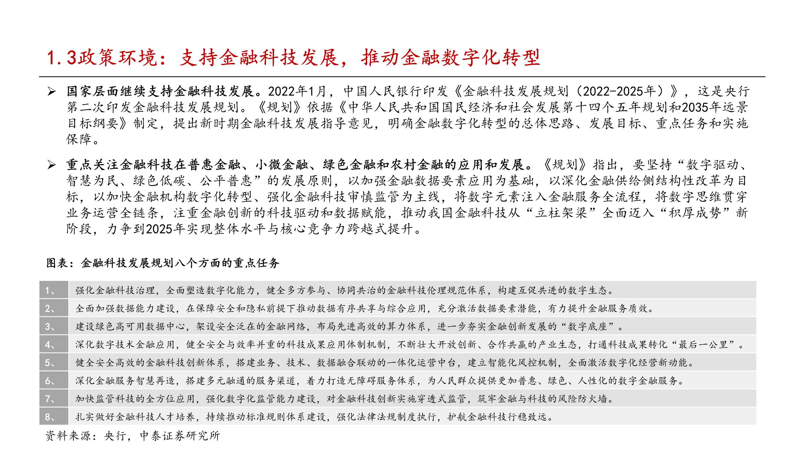 金融科技行业2022年投资策略报告：把握监管趋势，布局核心能力