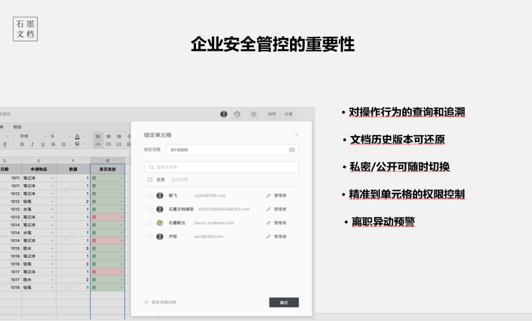 HR 必讀 | 解鎖協(xié)同辦公新技能，工作從此無煩惱