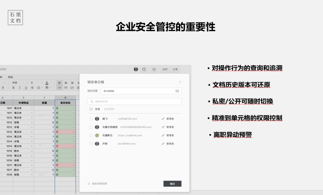 HR 必读 | 解锁协同办公新技能，工作从此无烦恼