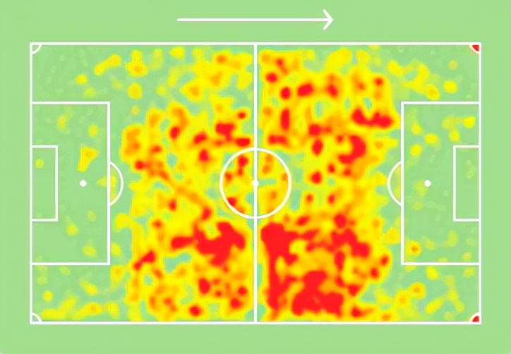 典礼中场的由来（典礼中场-中场位置的完美模板，巨舰起航的关键助力）
