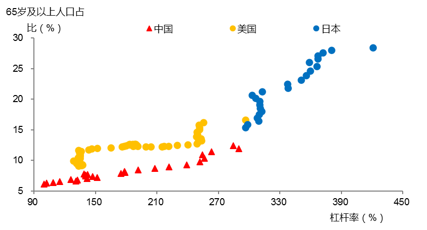 大跃进的赶英超美说明了什么（跑得慢才能跑得远）