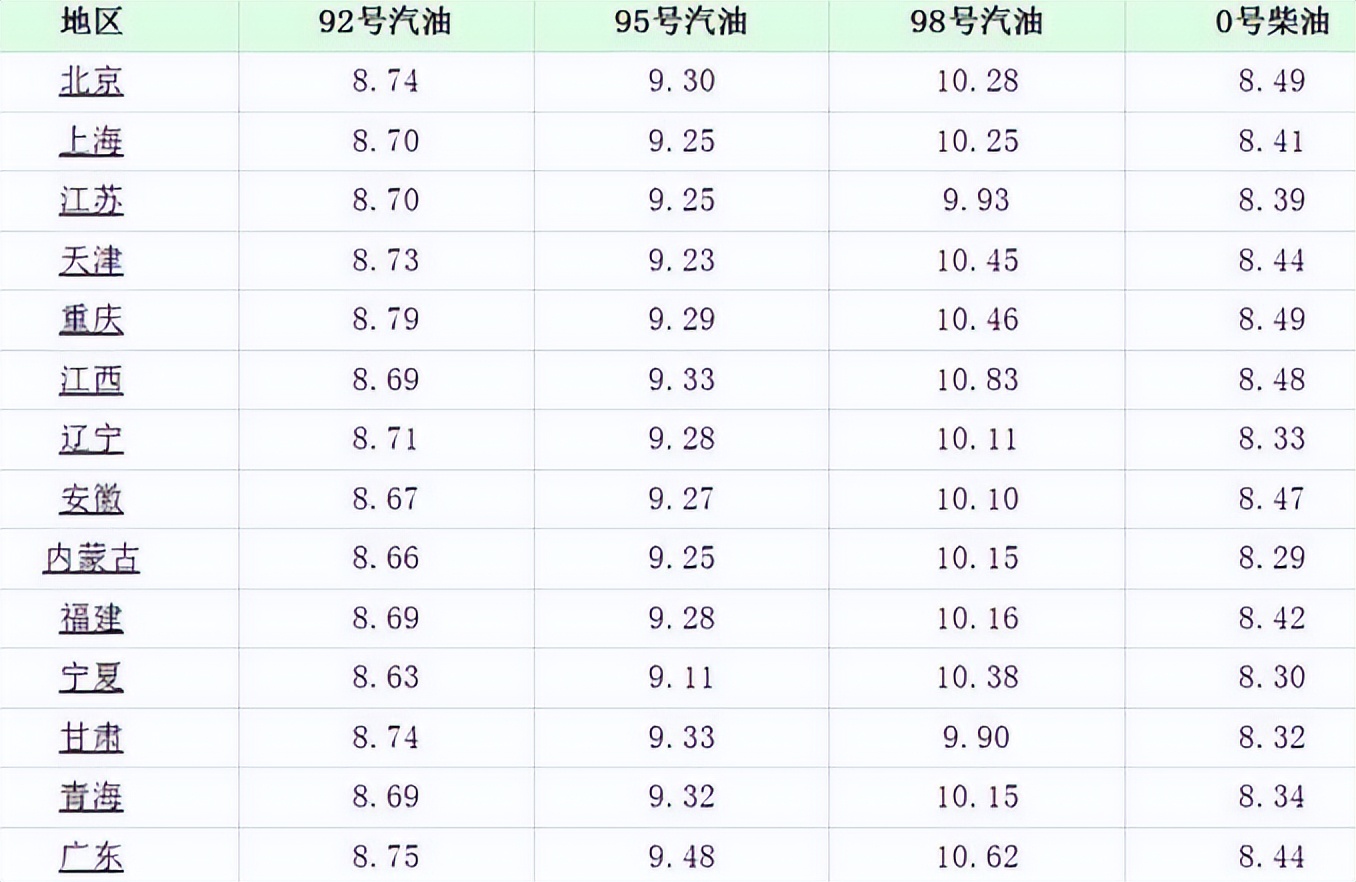 超标电动车（超标电动车换购潮来了）