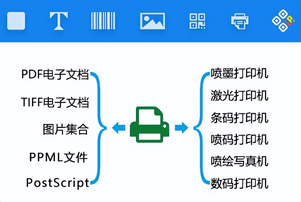 中琅条码标签打印软件在吊牌上的应用