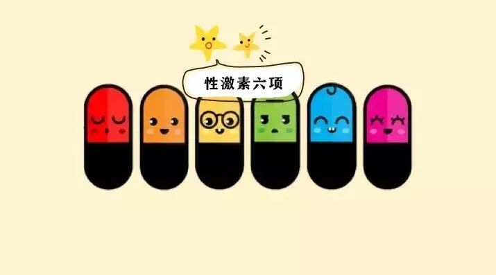 性激素六项主要是查什么