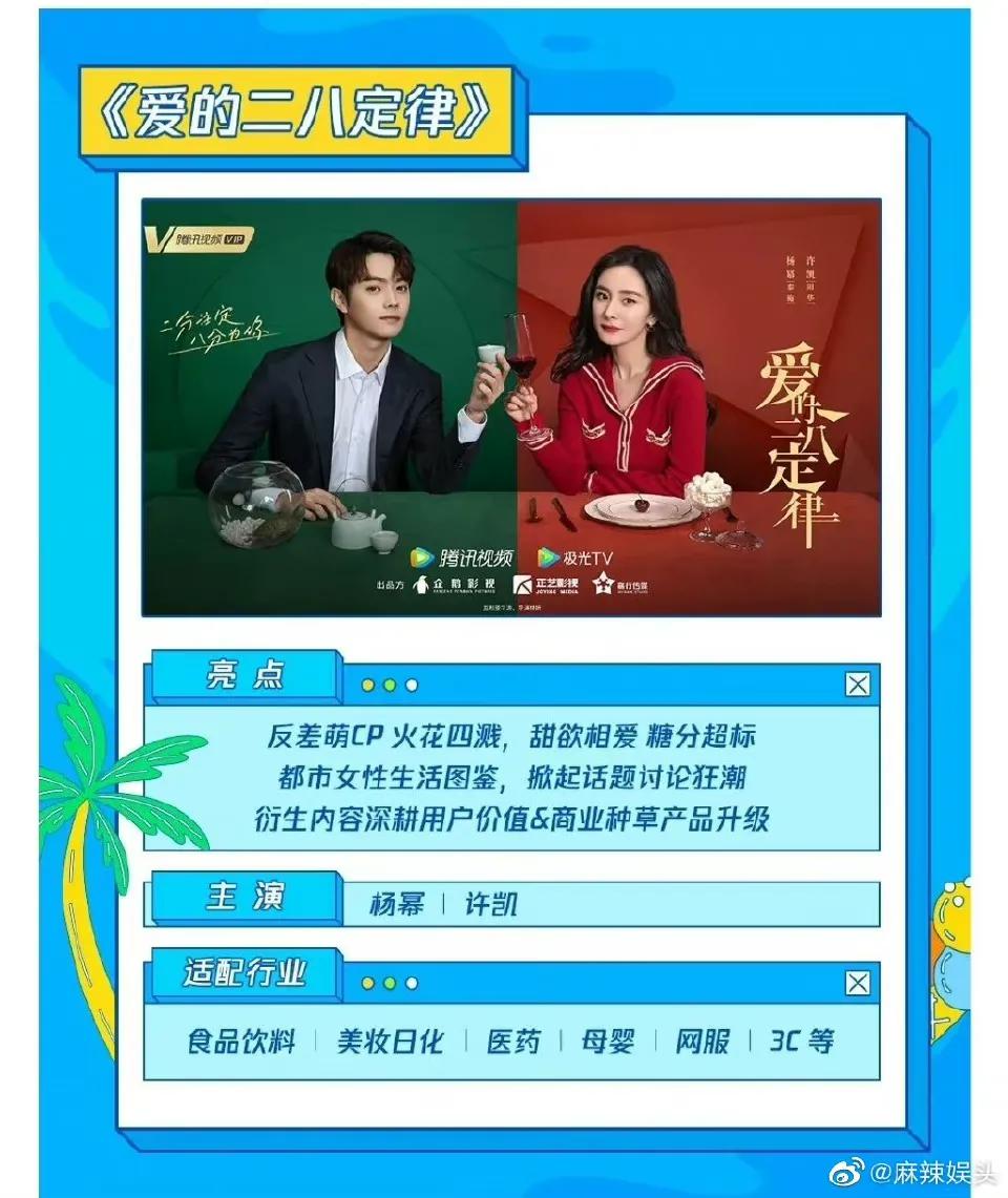 6.20剧：成毅 周冬雨 蒋依依 赵丽颖 鞠婧祎 井柏然 迪丽热巴 李易峰