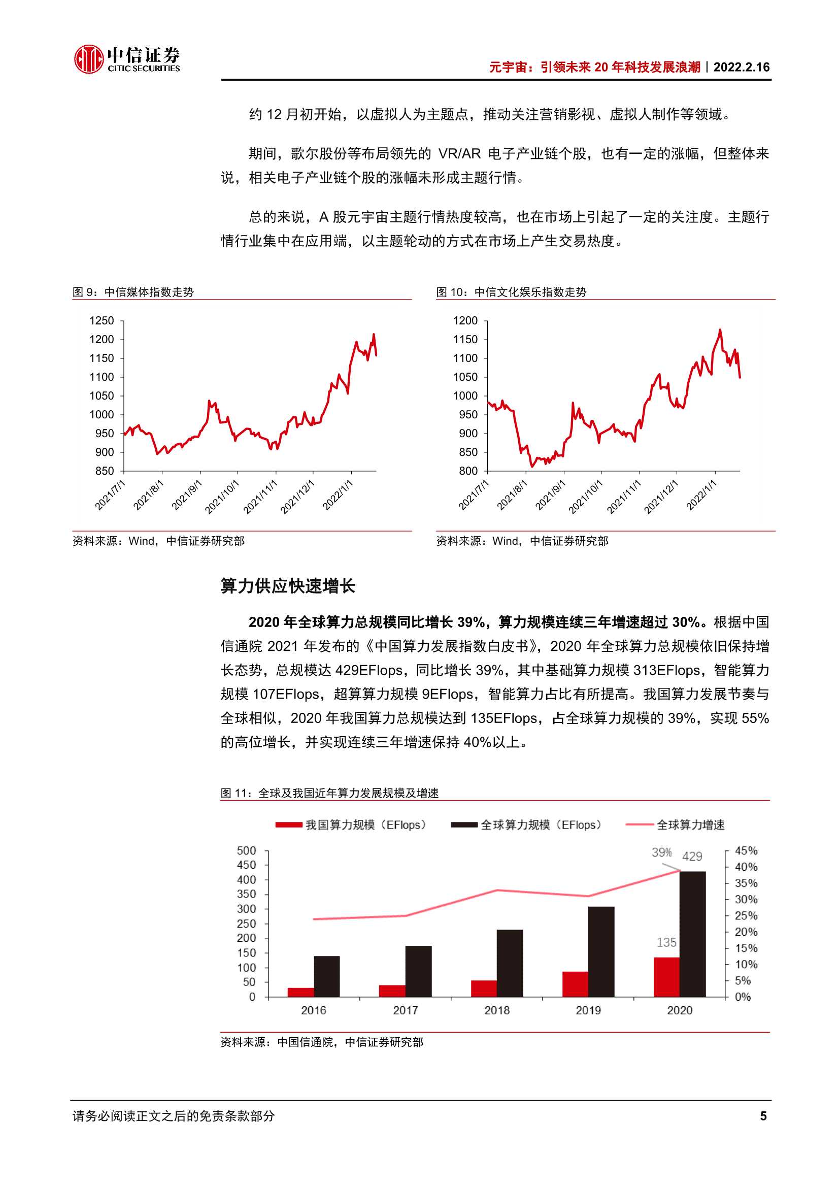 元宇宙，引领未来20年科技发展浪潮（中信证券）