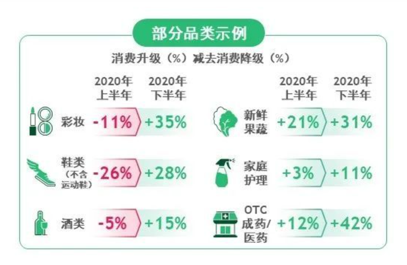 春节消费观察：四种愉悦感，抓住女人心