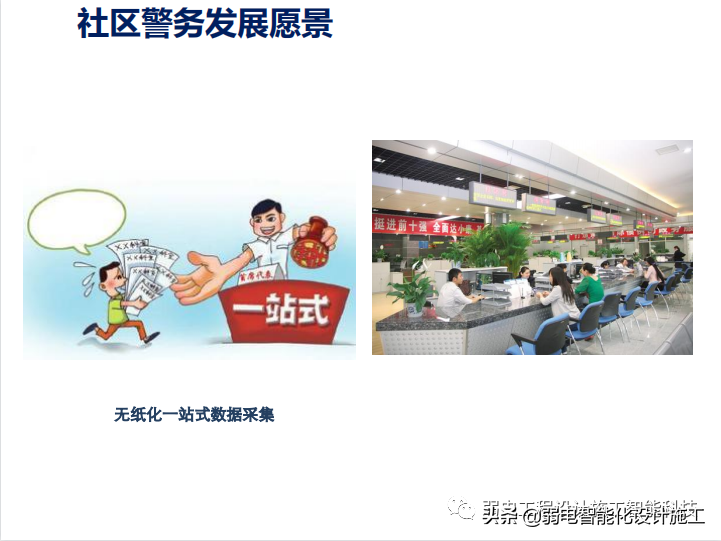智慧社区警务系统建设方案PPT（值得收藏）