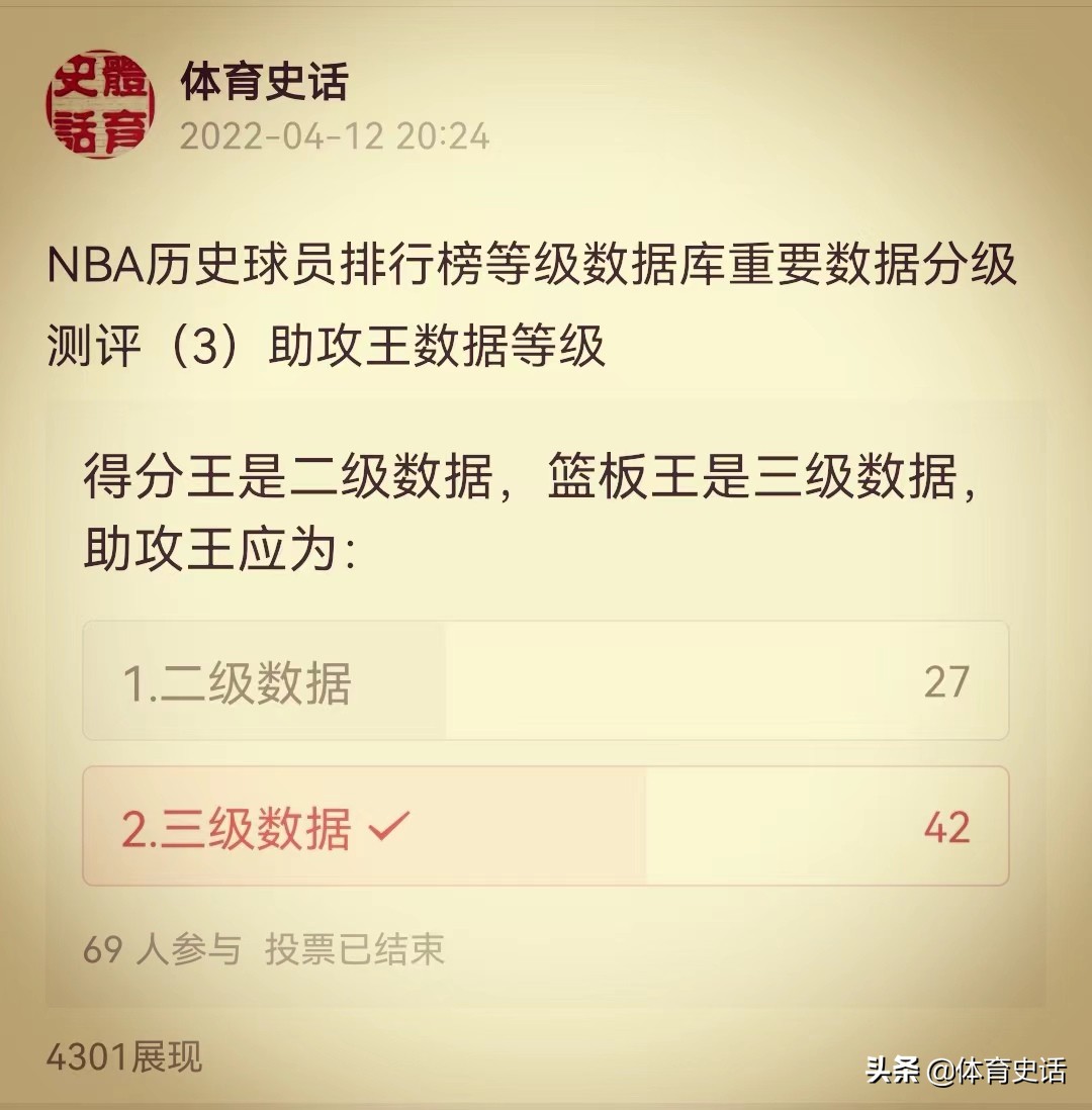 11-12赛季NBA总决赛(第十回｜拉塞尔的总冠军和乔丹的总冠军在含金量上是一样的吗？)