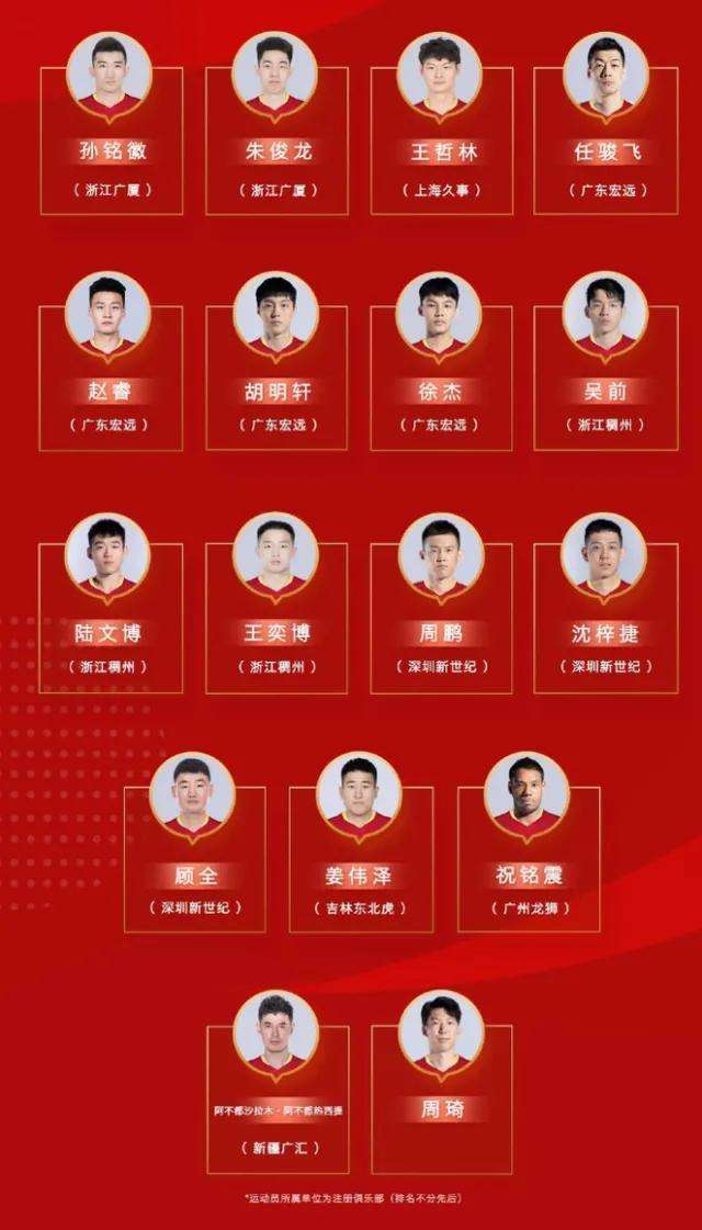 近日,杜峰的国家队公布了新一期男篮集训队名单,一共17人,分别是