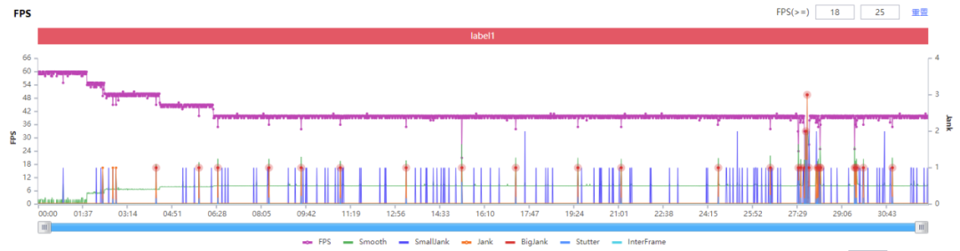 努比亚Z40S Pro测评：一款直屏爱好者应该关注的旗舰
