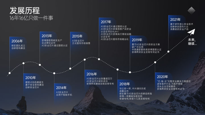 文化铸魂｜在奉献中实现价值