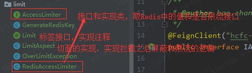 接口的屏蔽和限流很难么？Redis全搞定