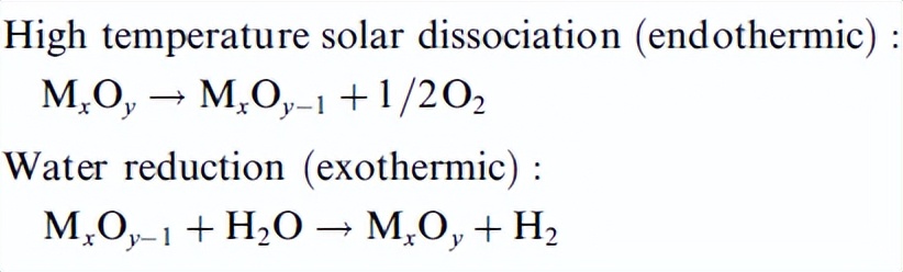 基于聚光型塔式太阳能设备，还原H2O和CO2制取航空煤油