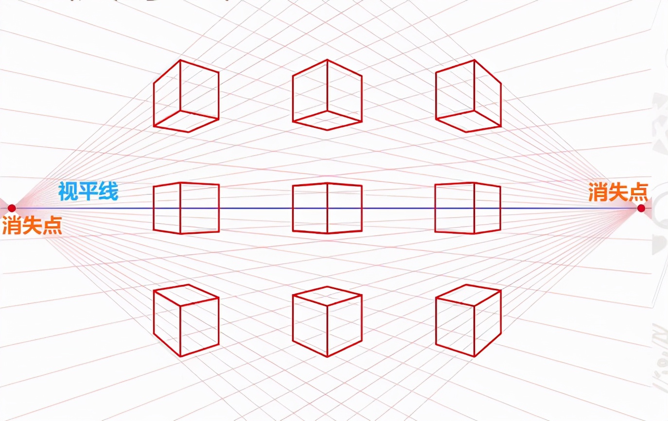 如何正确学习画透视？一点透视画法步骤教程