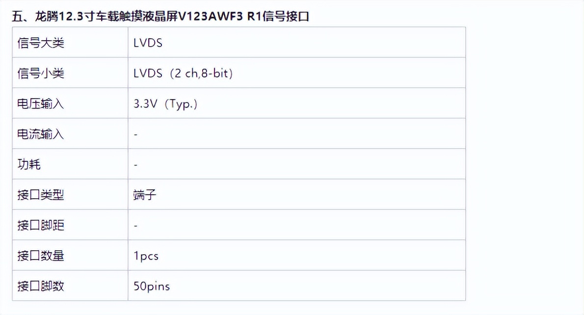 龍騰12.3寸車載觸摸液晶屏V123AWF3 R1-12.3寸電容觸摸屏