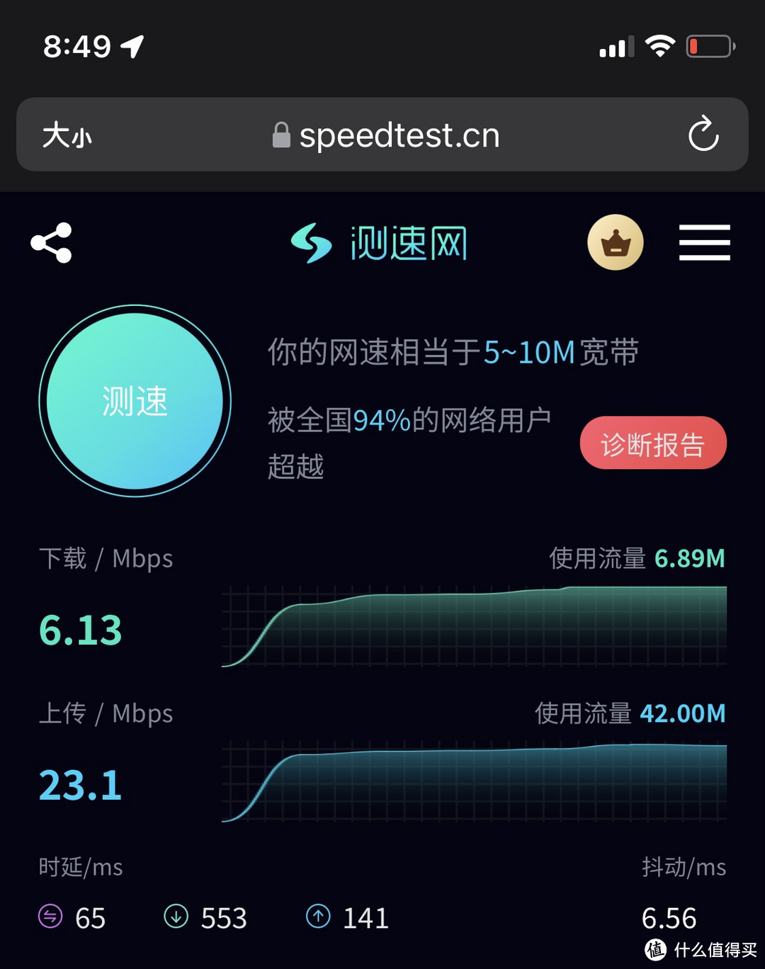 关于19元的中沃随身WiFi，我来给你说说，看这就行了…
