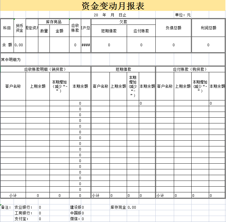 财务总监直言：聪明的会计是这样做内账的，8张表格合法又高效