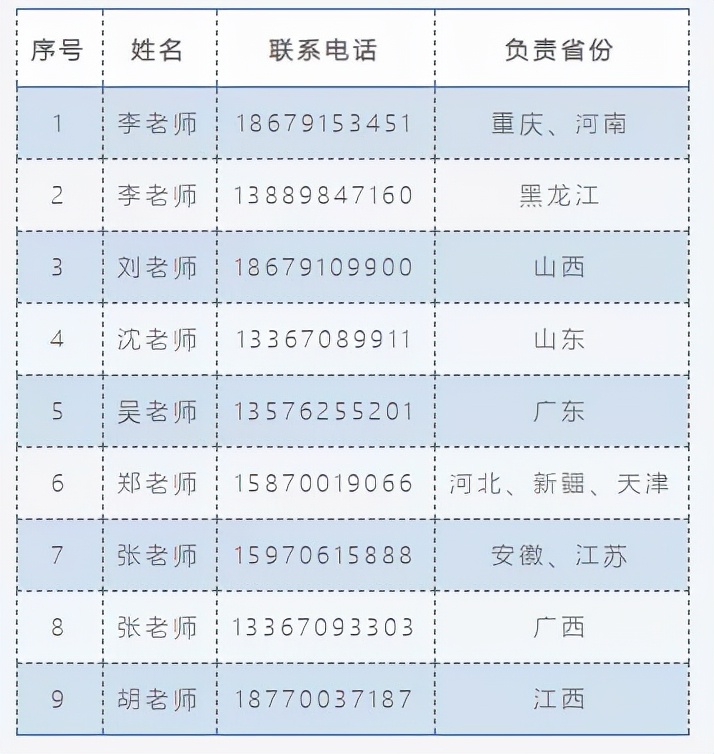 江西服装学院2022年校考公告