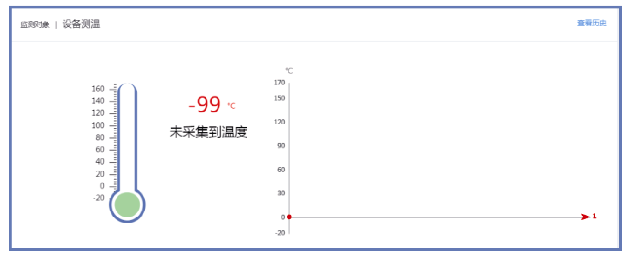 西開電氣科研團隊研發出方便部署的智慧變電站監測及診斷系統