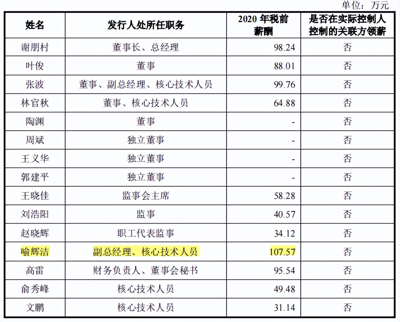 必易微大笔募资购房装修，发力微小收入产品，客户频现零人公司