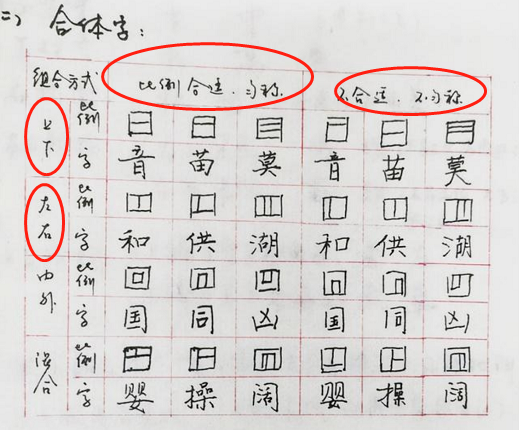 手写“书法教案”走红，实力碾压“奶酪体”，中学女生争相模仿