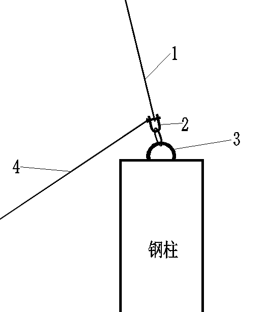 钢结构厂房安全防护施工方案