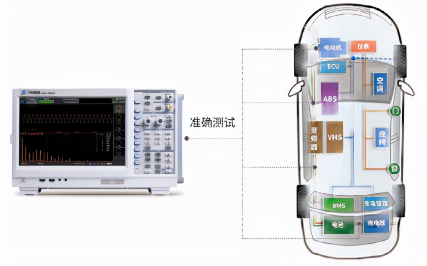 廣州致遠電子有限公司與您相約 AUTO TECH 2022 華南展