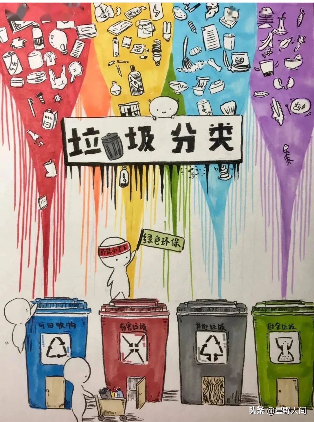 2022垃圾分类手抄报+环保儿童画，60副经典收藏版