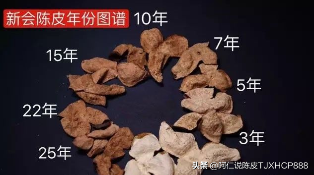 新会陈皮价格多少钱一斤,教你看懂正宗陈皮价格