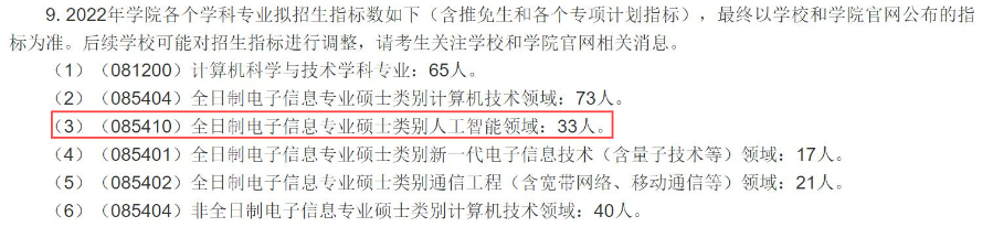 广西大学人工智能专硕，2022考研首年招生情况分析