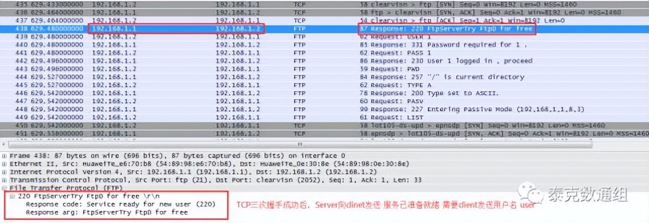 泰涨知识 | 浅谈FTP协议的工作方式